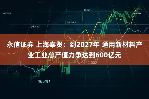 永信证券 上海奉贤：到2027年 通用新材料产业工业总产值力争达到600亿元