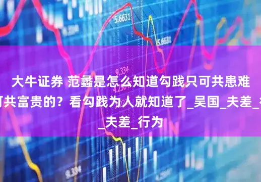 大牛证券 范蠡是怎么知道勾践只可共患难不可共富贵的？看勾践为人就知道了_吴国_夫差_行为