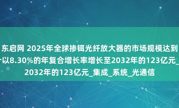 东启网 2025年全球掺铒光纤放大器的市场规模达到71亿元，未来预计以8.30%的年复合增长率增长至2032年的123亿元_集成_系统_光通信