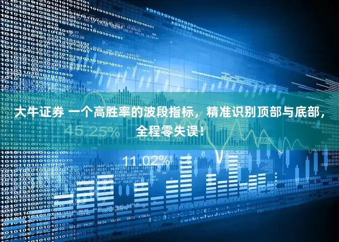 大牛证券 一个高胜率的波段指标，精准识别顶部与底部，全程零失误！